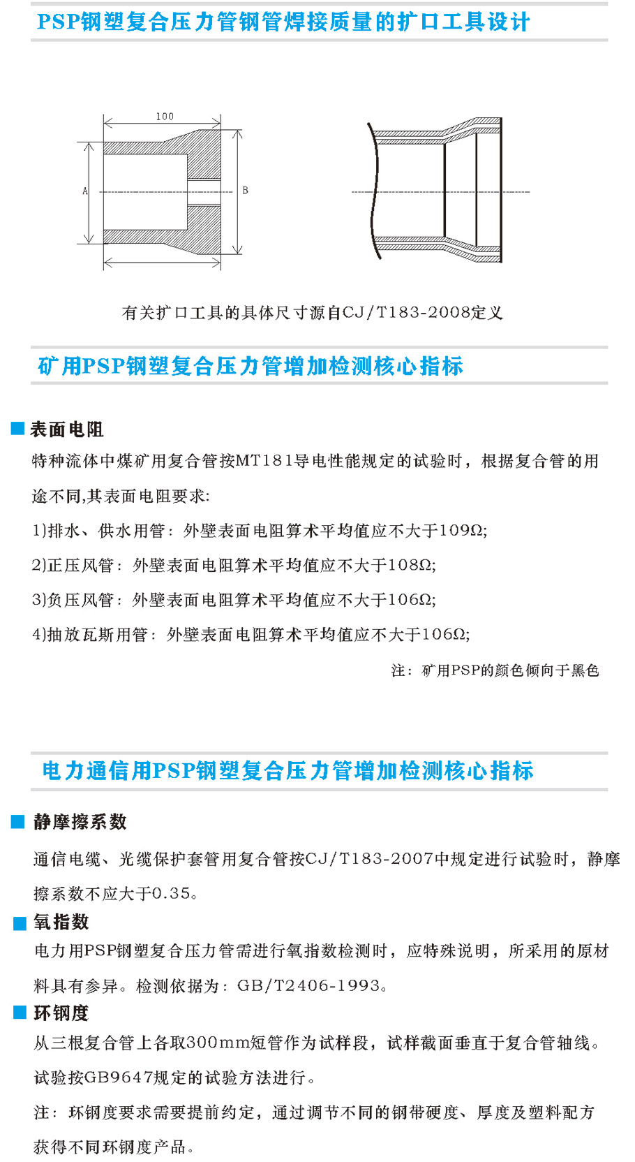 技術(shù)指標(biāo)2